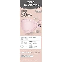 Amazon.co.jp: リブふわバイカラー口元立体マスク アソート 40枚入(5色